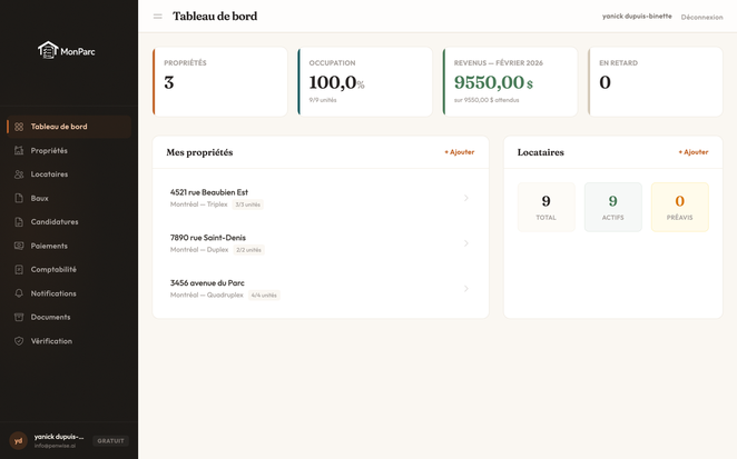 Tableau de bord MonParc montrant les propriétés, le taux d'occupation et les revenus mensuels